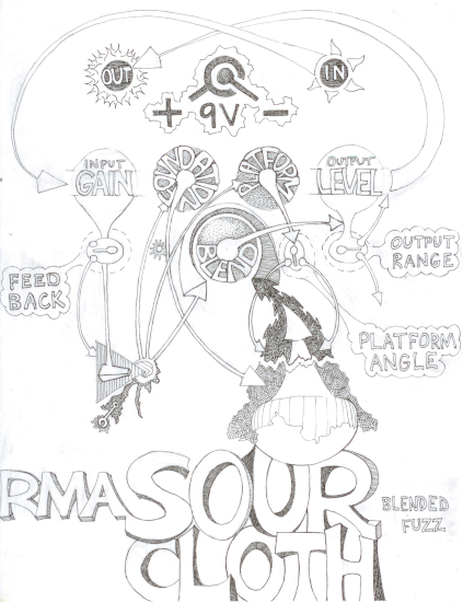 Crude manual, RMA Sour Cloth